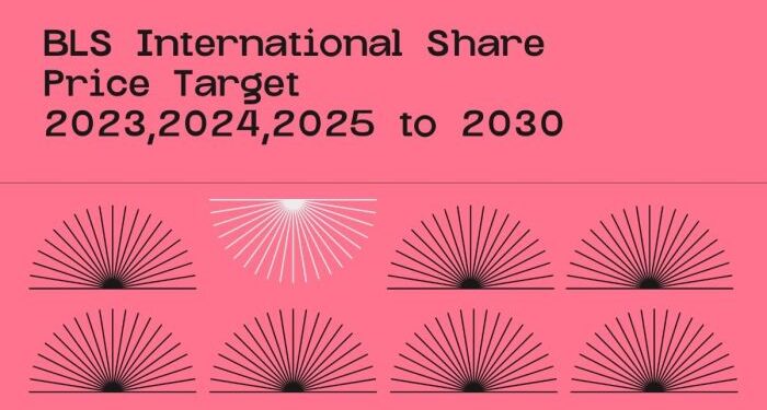 BLS International Share Price Target 2023,2024,2025 to 2030 - MoneyInsight