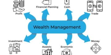 Ultra High Net Worth Wealth Management | A Detailed Guide