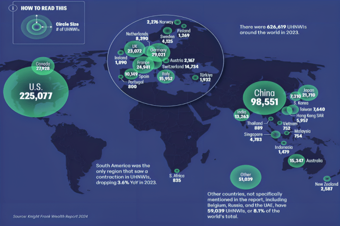 Visualizing the Global Distribution of Ultra High Net Worth Individuals ...